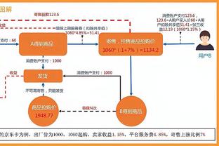 爵士官方：基昂特-乔治左脚受伤 本场比赛不会回归